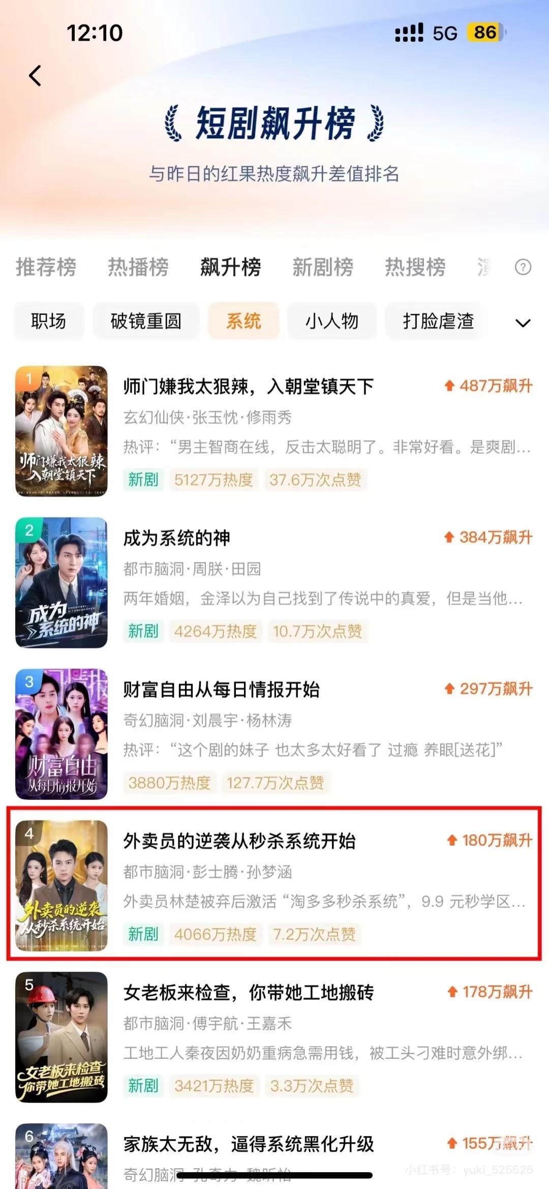 美拉德短剧服化道爆改团队❗️