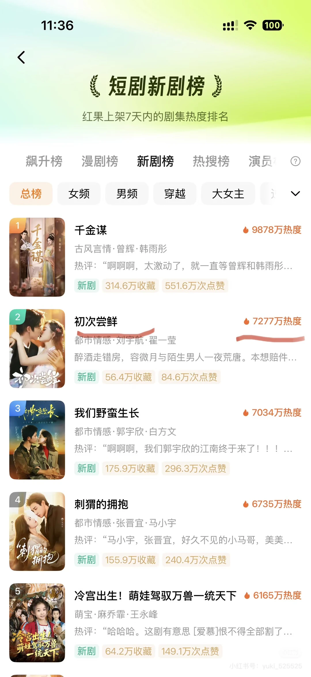 美拉德短剧服化道爆改团队❗️