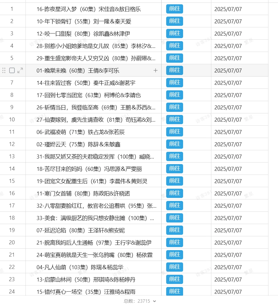 🎬全网短剧合集，20000+部持续更新中