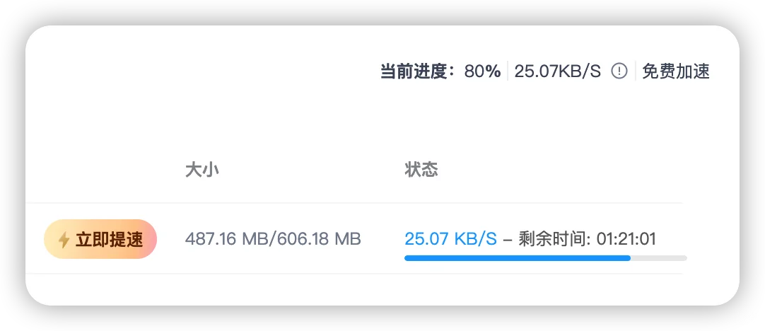 百度网盘下载速度，别太离谱！😤
