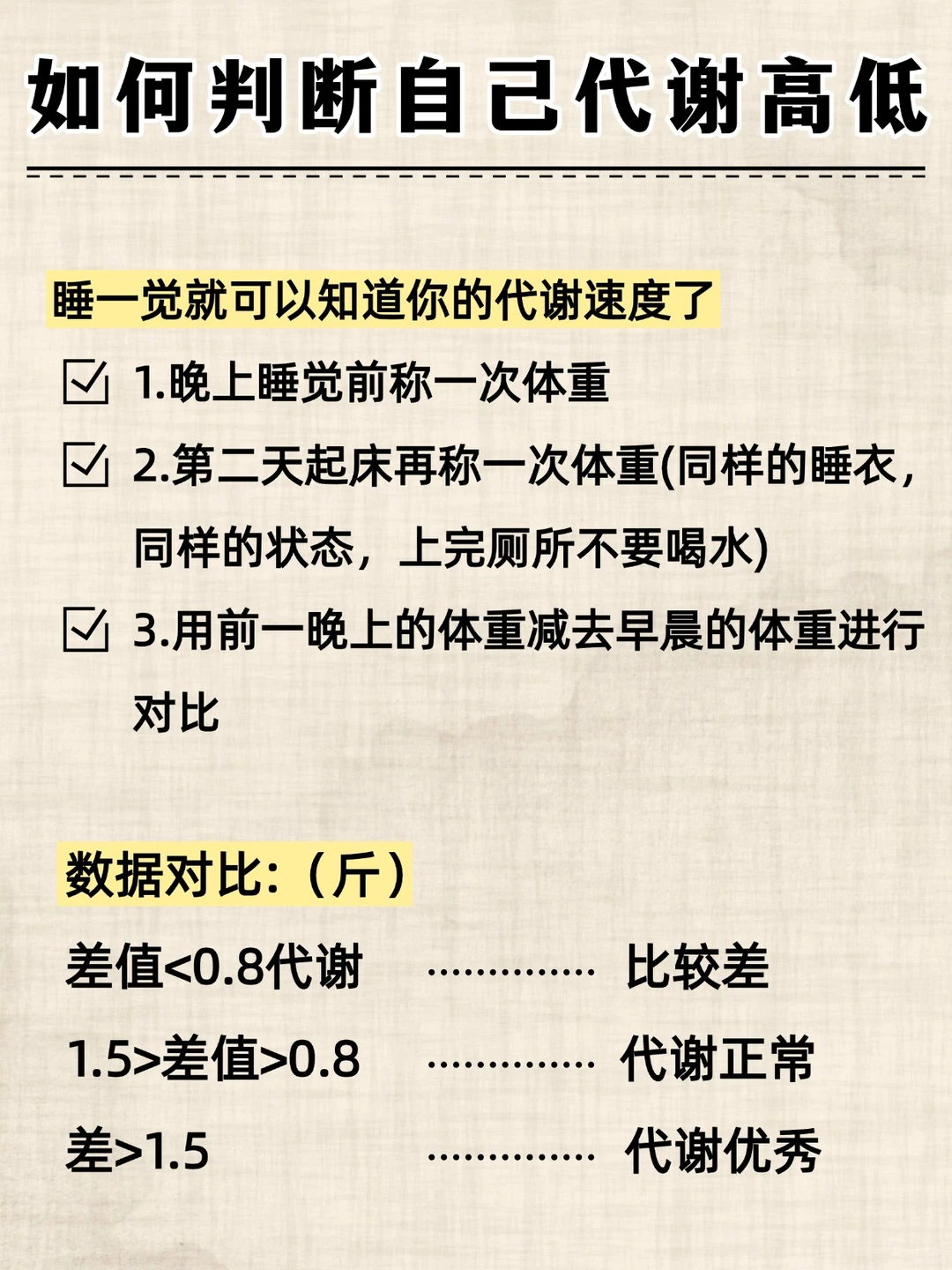 你是爽了 但肥胖已深❗️