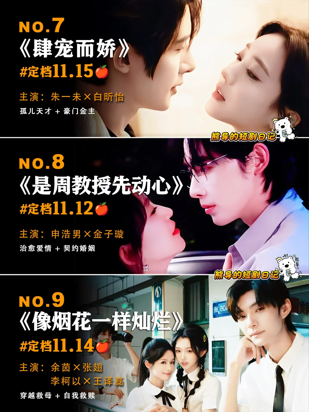 11月未播先火🔥短剧推荐，期待住了