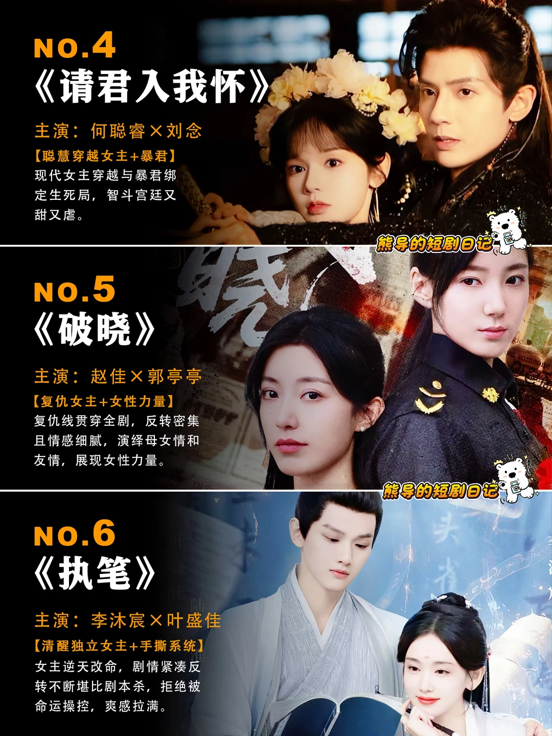 大女主爽文短剧推荐🔥第二名现象级破30亿