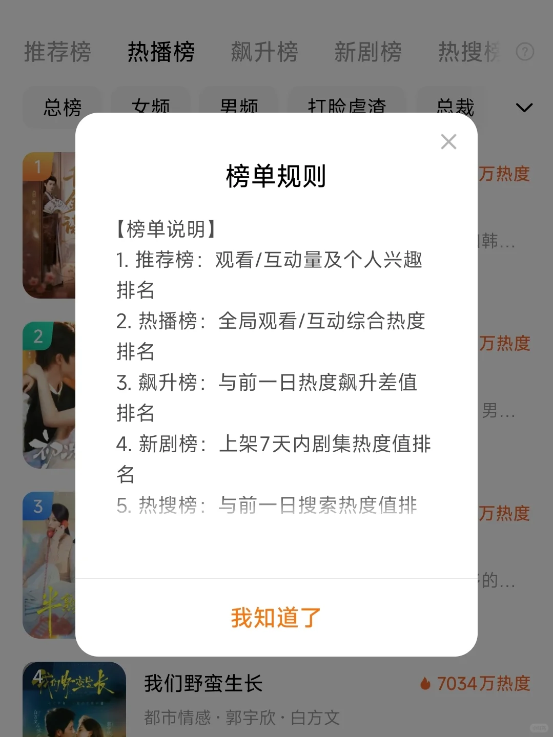 剧荒人救星！太权威了这个热播榜