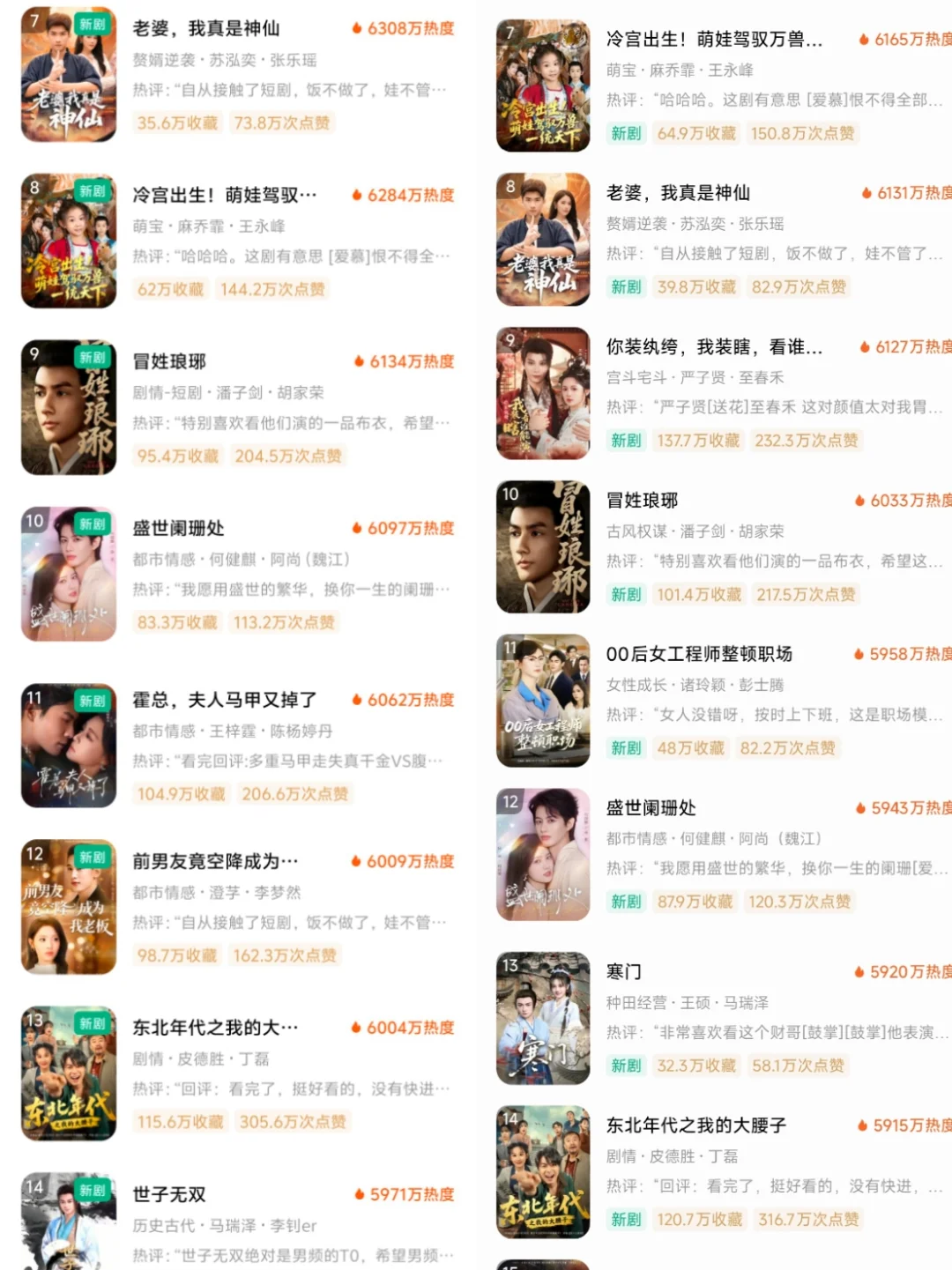 剧荒人救星！太权威了这个热播榜