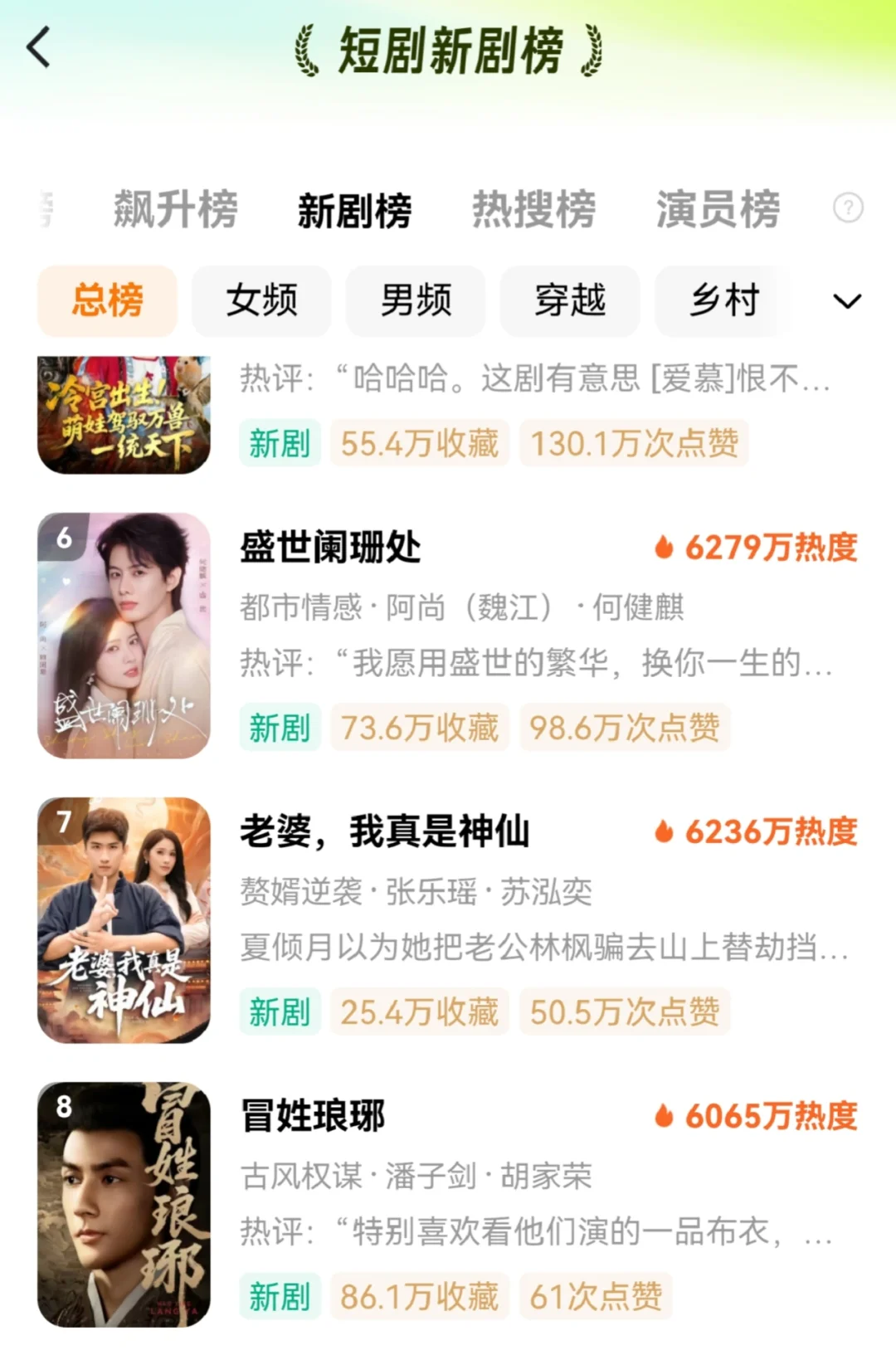 《冒姓琅琊》开始势头不错，为啥后继乏力？