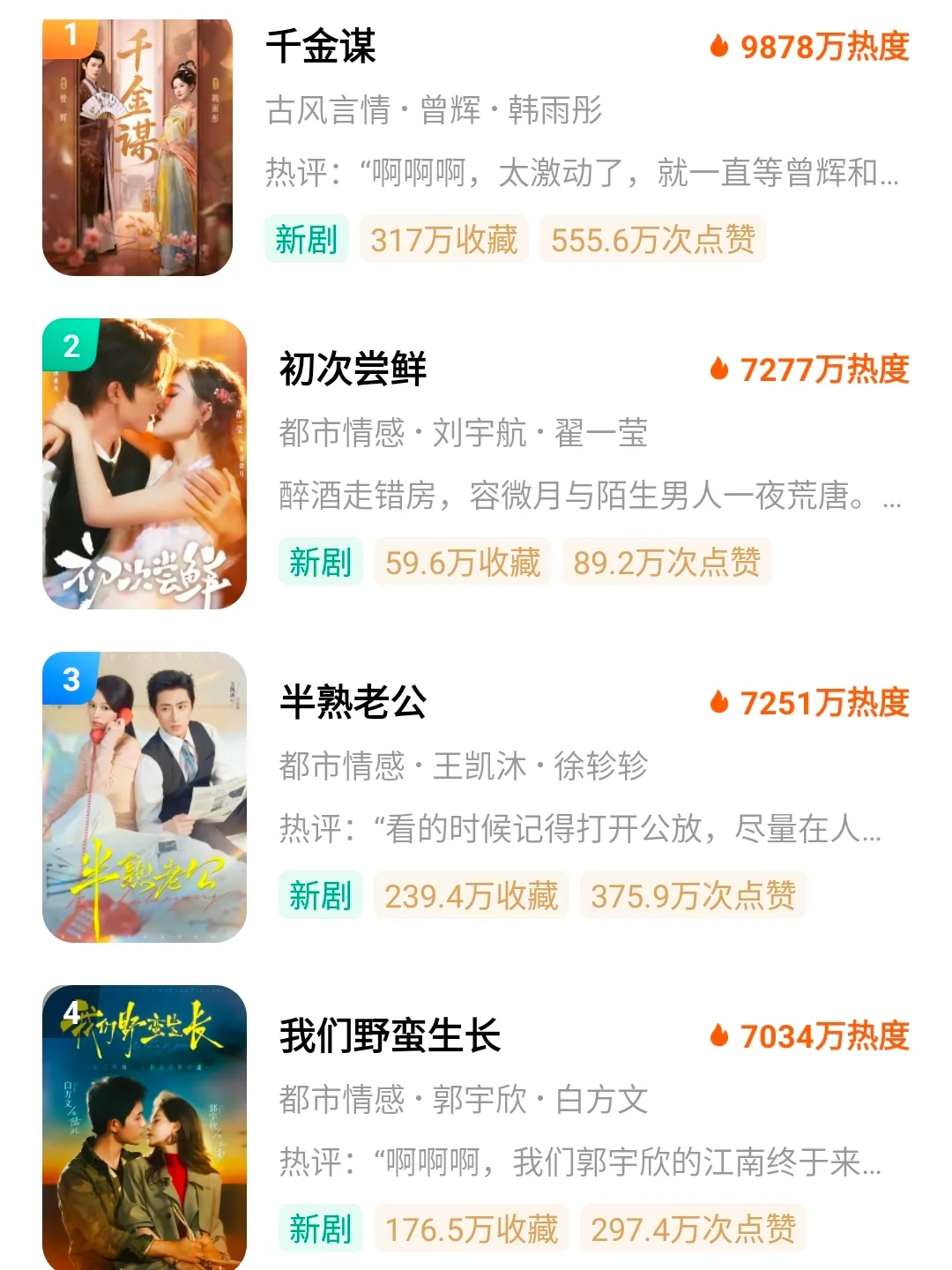 🍎这榜单杀疯了❗谁还没看过这几部短剧❗