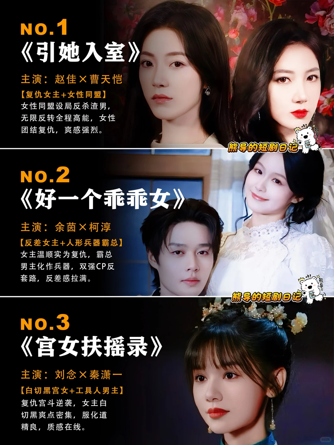 大女主爽文短剧推荐🔥第二名现象级破30亿