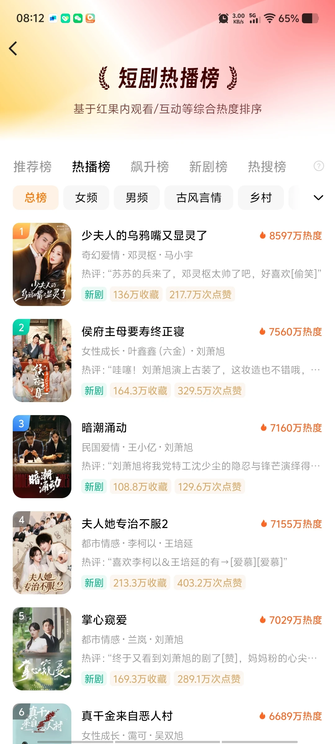 逆跌！暗潮涌动热度重回7000俱乐部！前3！