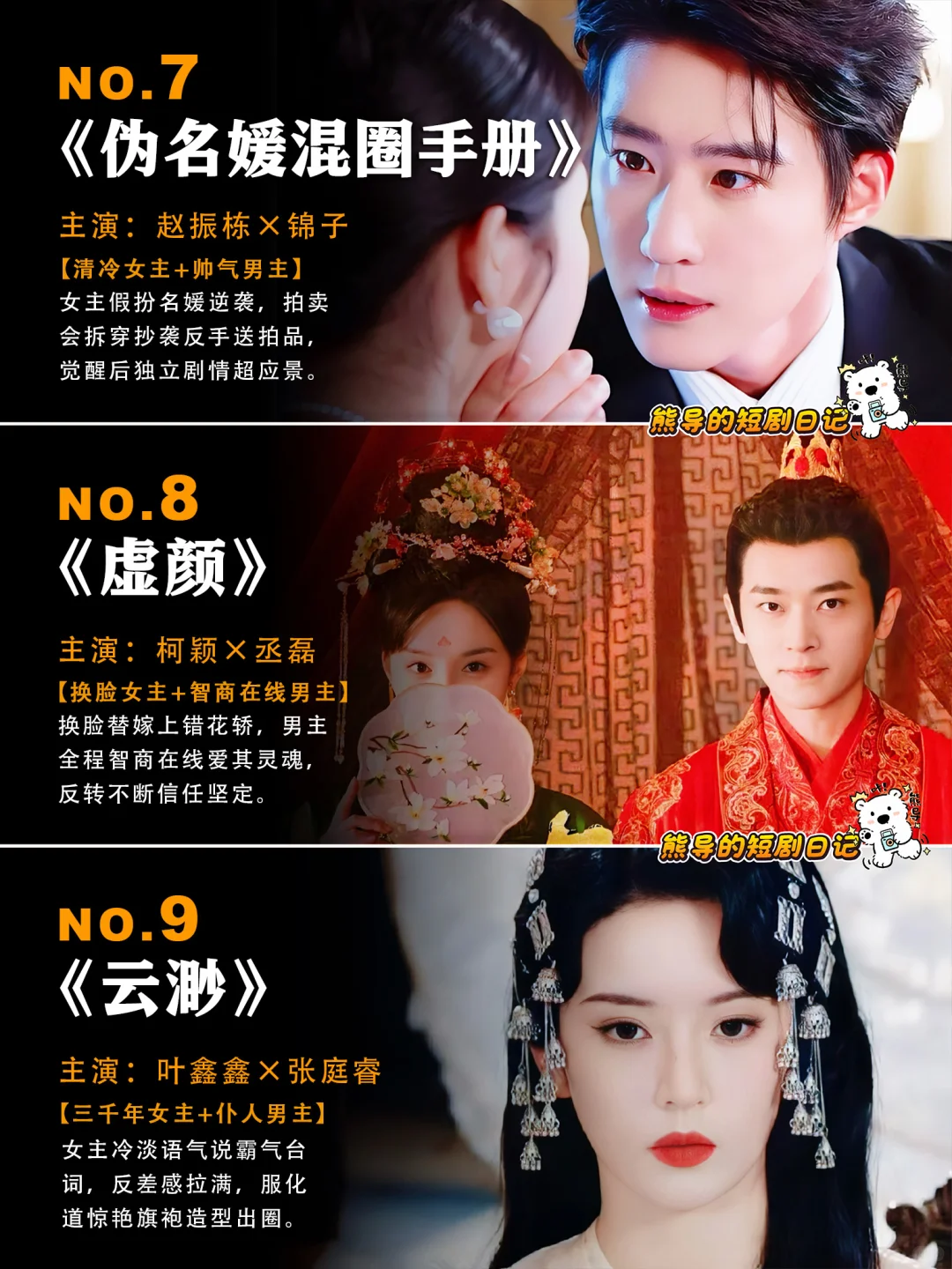 大女主爽文短剧推荐🔥第二名现象级破30亿