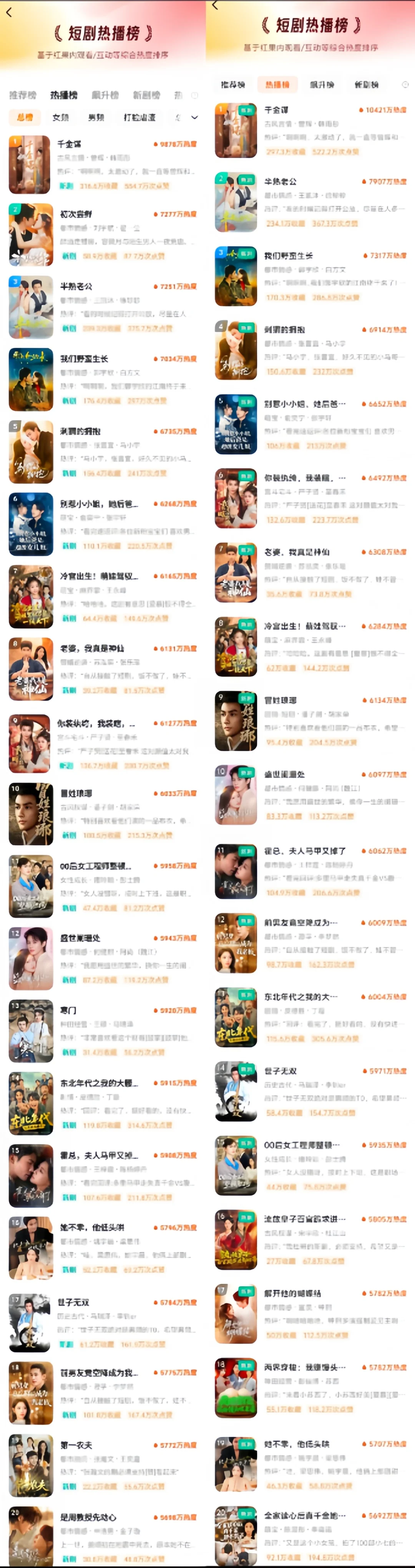 🍎这榜单杀疯了❗谁还没看过这几部短剧❗