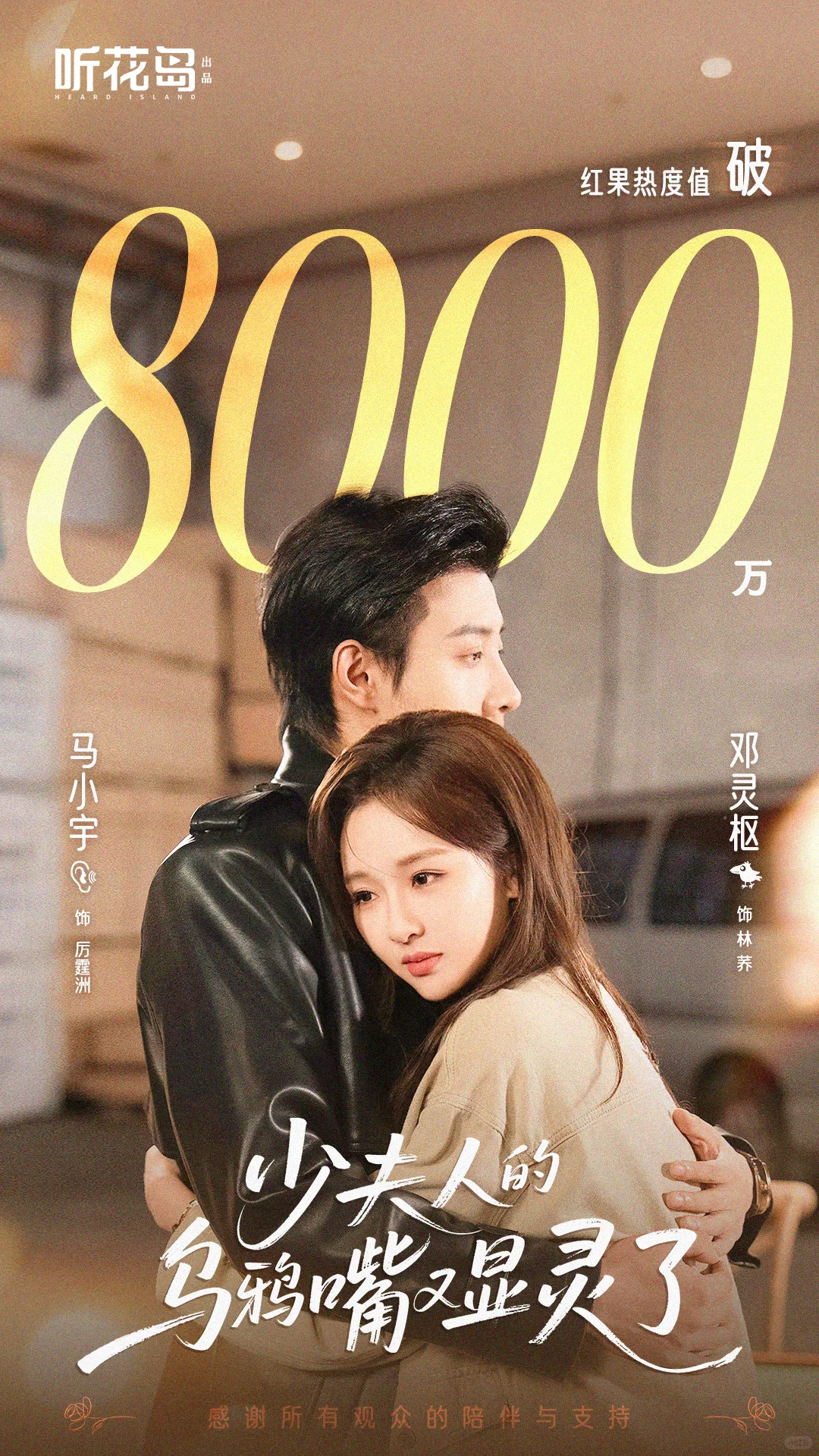 🍅热度值破8000万！