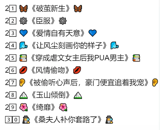 剧荒强推🏆12月必看人气短剧合集top30