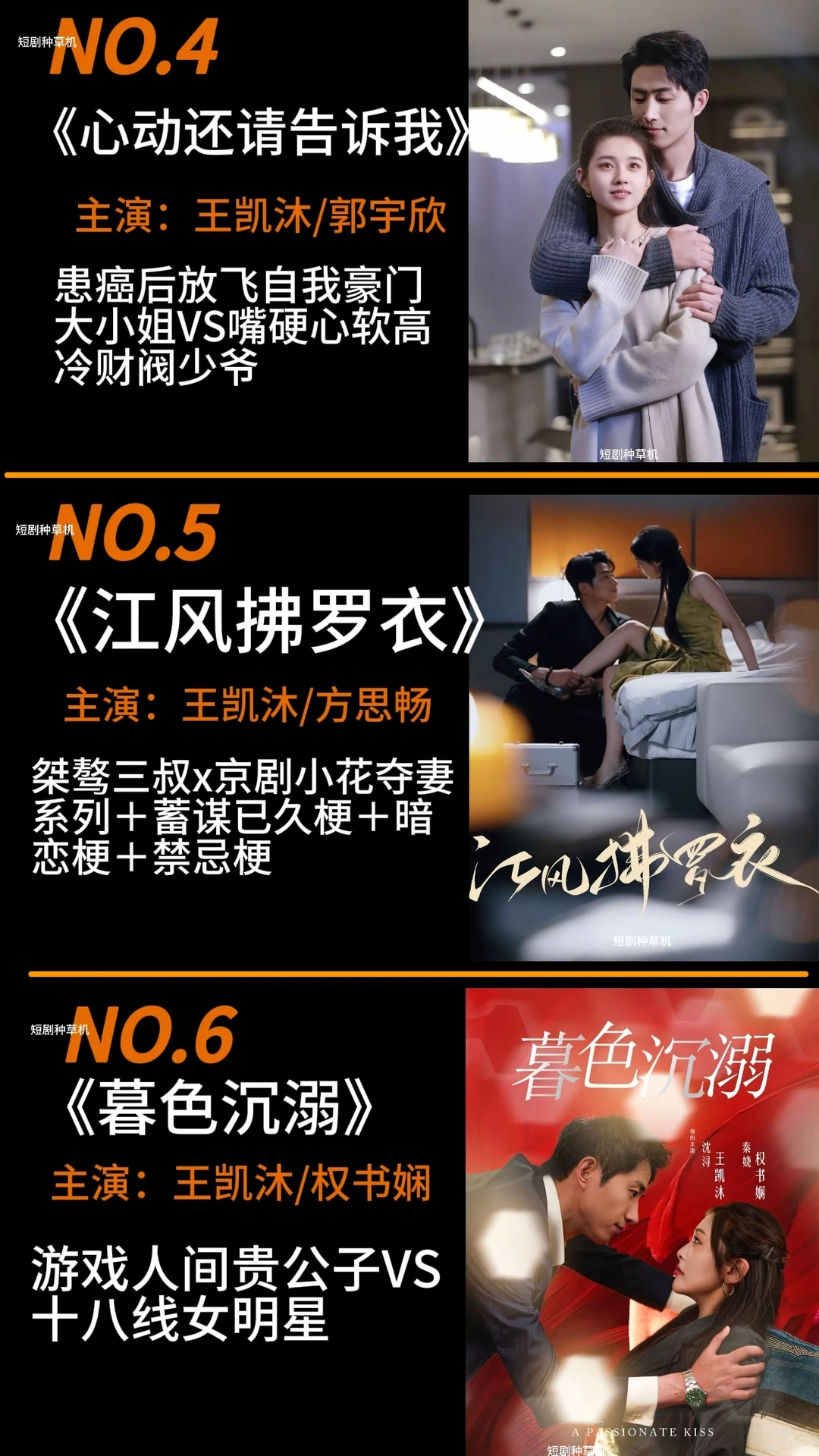 王凯沐的十五部爆款短剧，你都看过哪一部