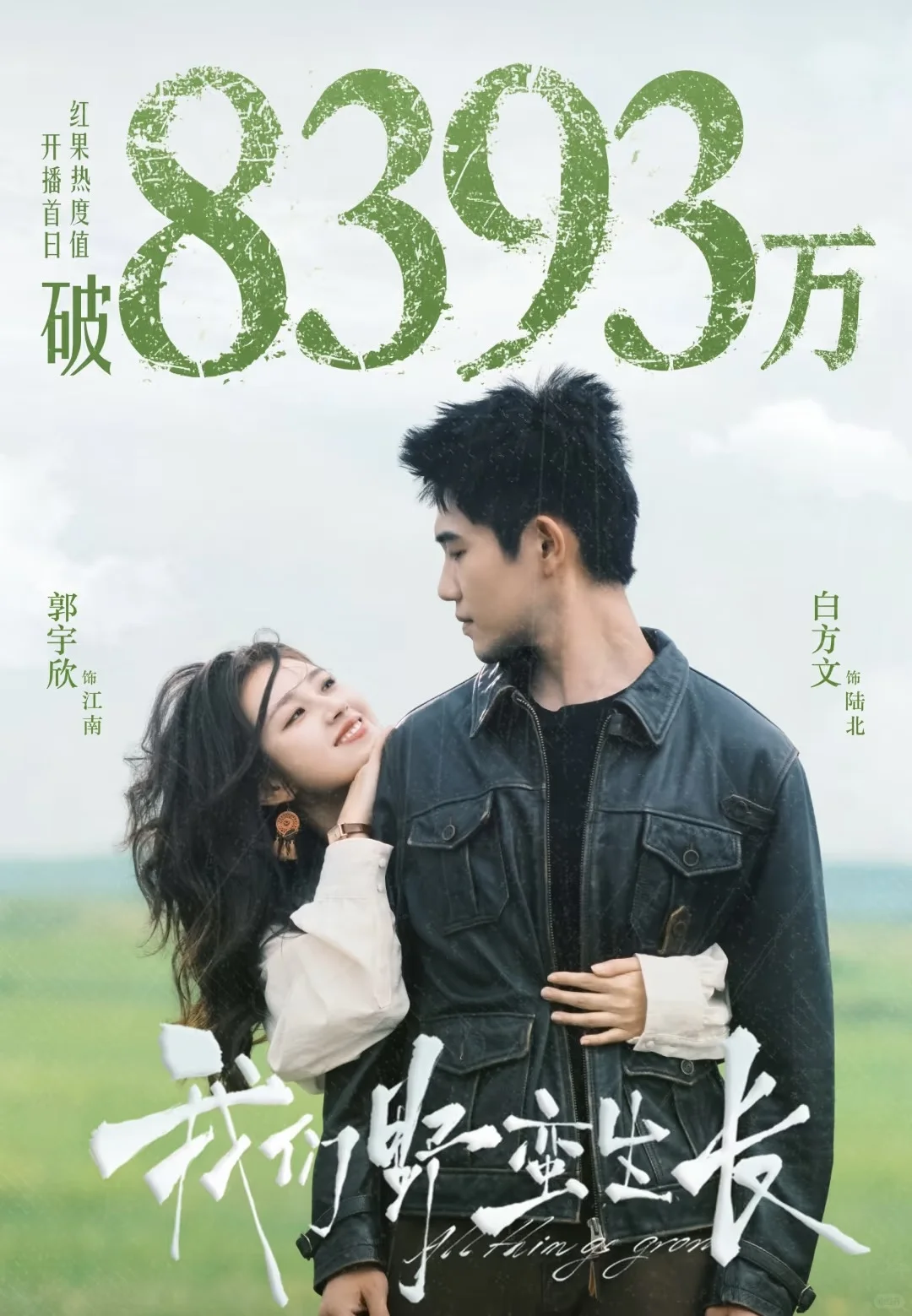 短剧首日播放热度大pk！