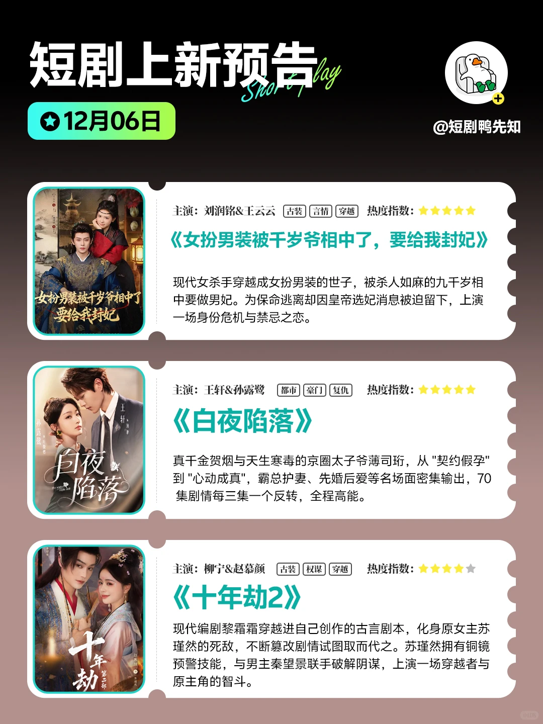 12月6日短剧预告🤩有你在等的吗？