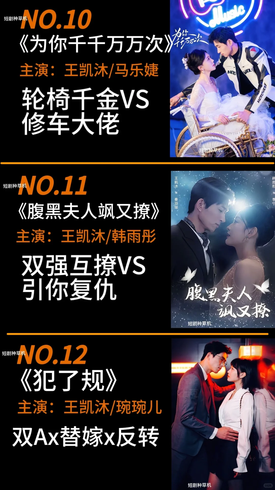 王凯沐的十五部爆款短剧，你都看过哪一部