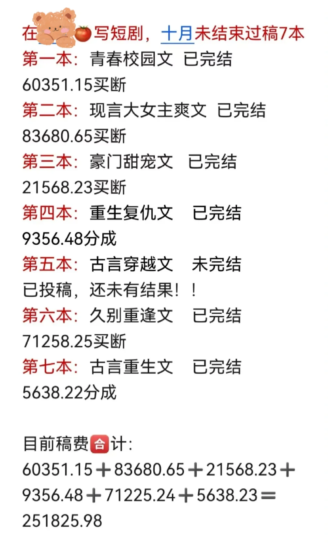 在红🍅1 ： 1 仿写短剧，虽然恶心但是真的多