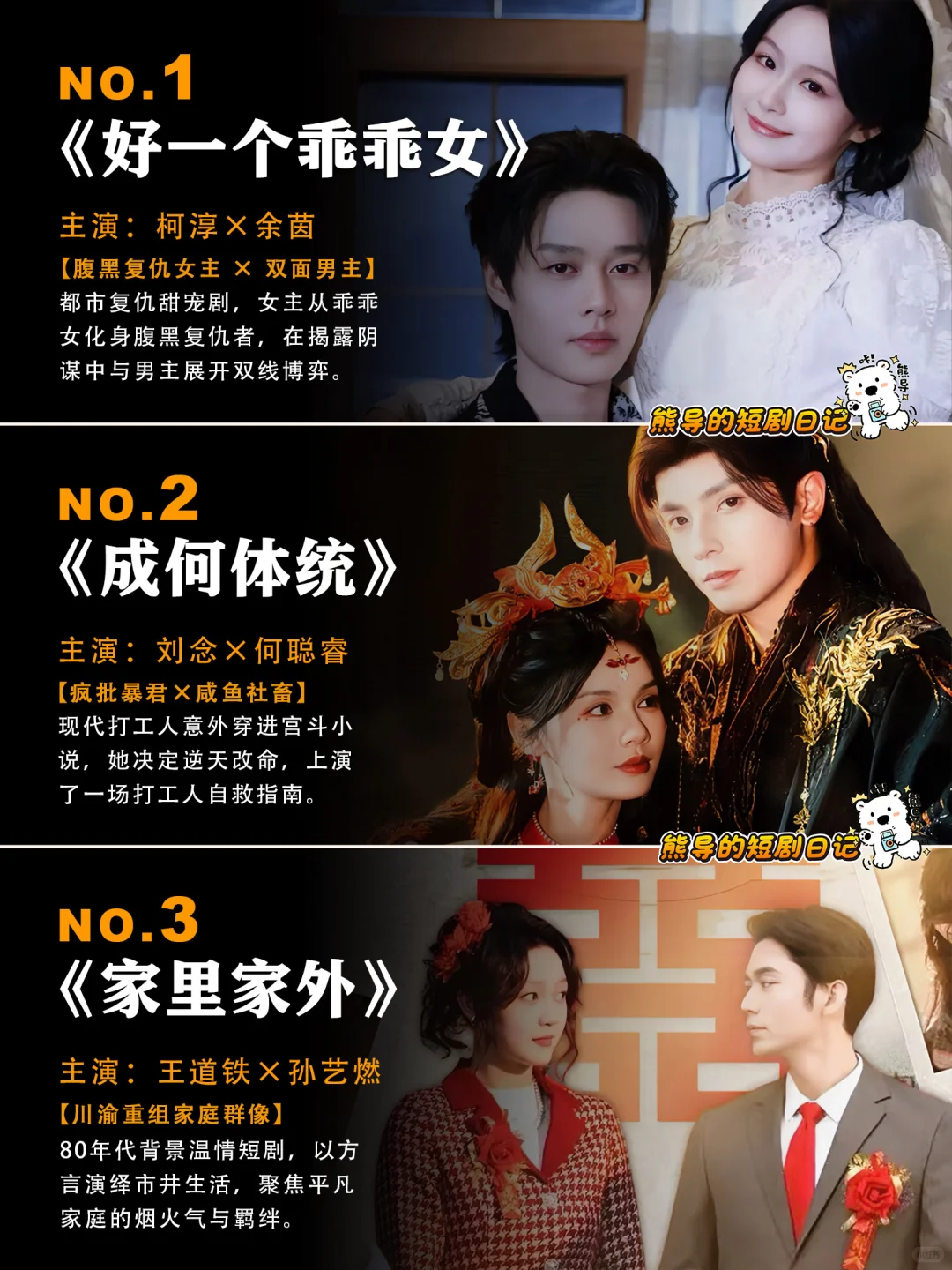 有破二十亿的适合暑假的短剧，已完结版🔥