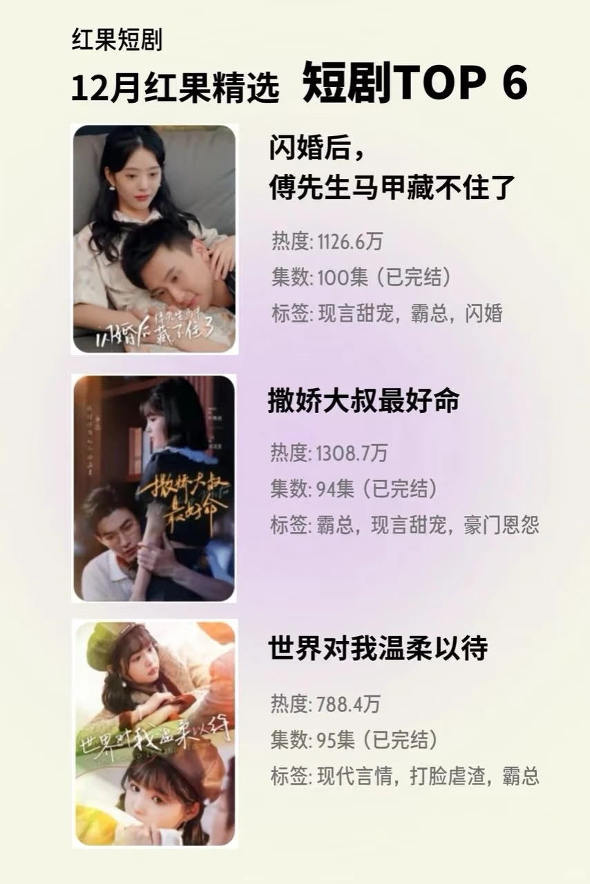 最近超甜短剧合集✅✅✅✅