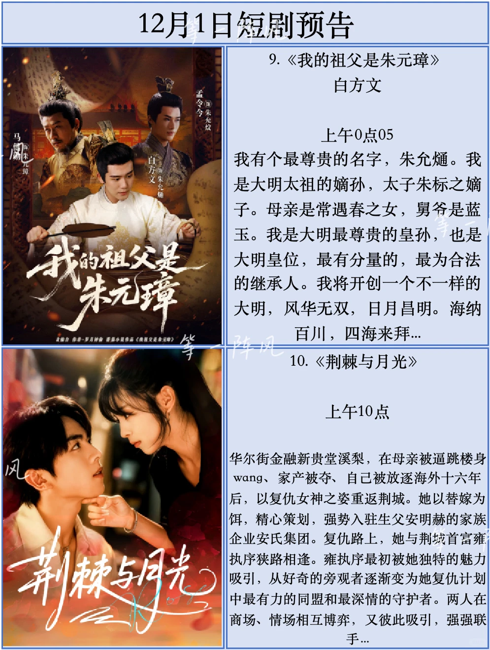 12月1日短剧预告