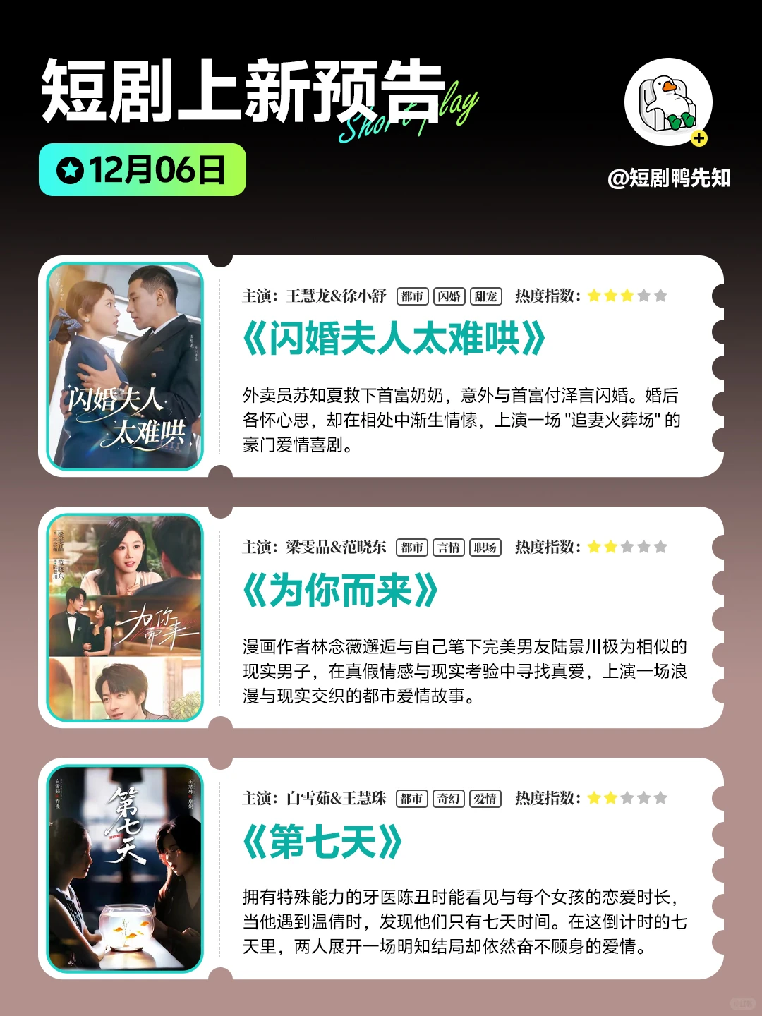 12月6日短剧预告🤩有你在等的吗？
