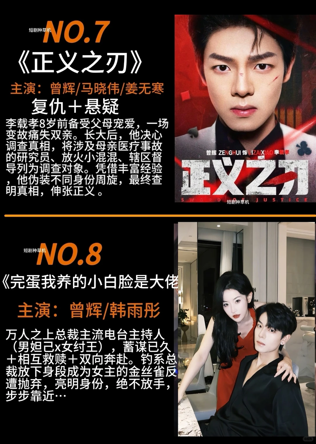 曾辉的八部爆款短剧，你都看过哪一部。