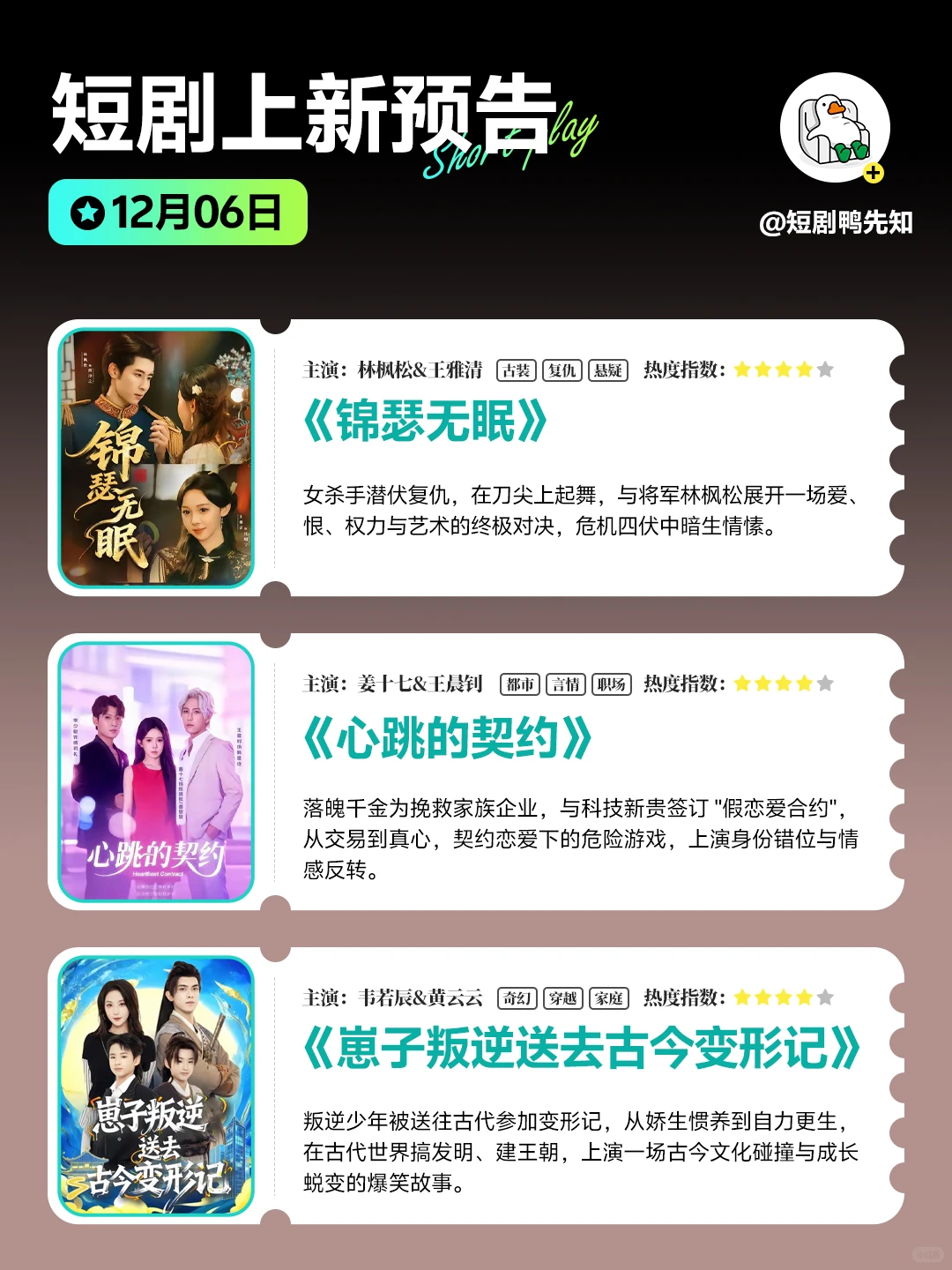 12月6日短剧预告🤩有你在等的吗？