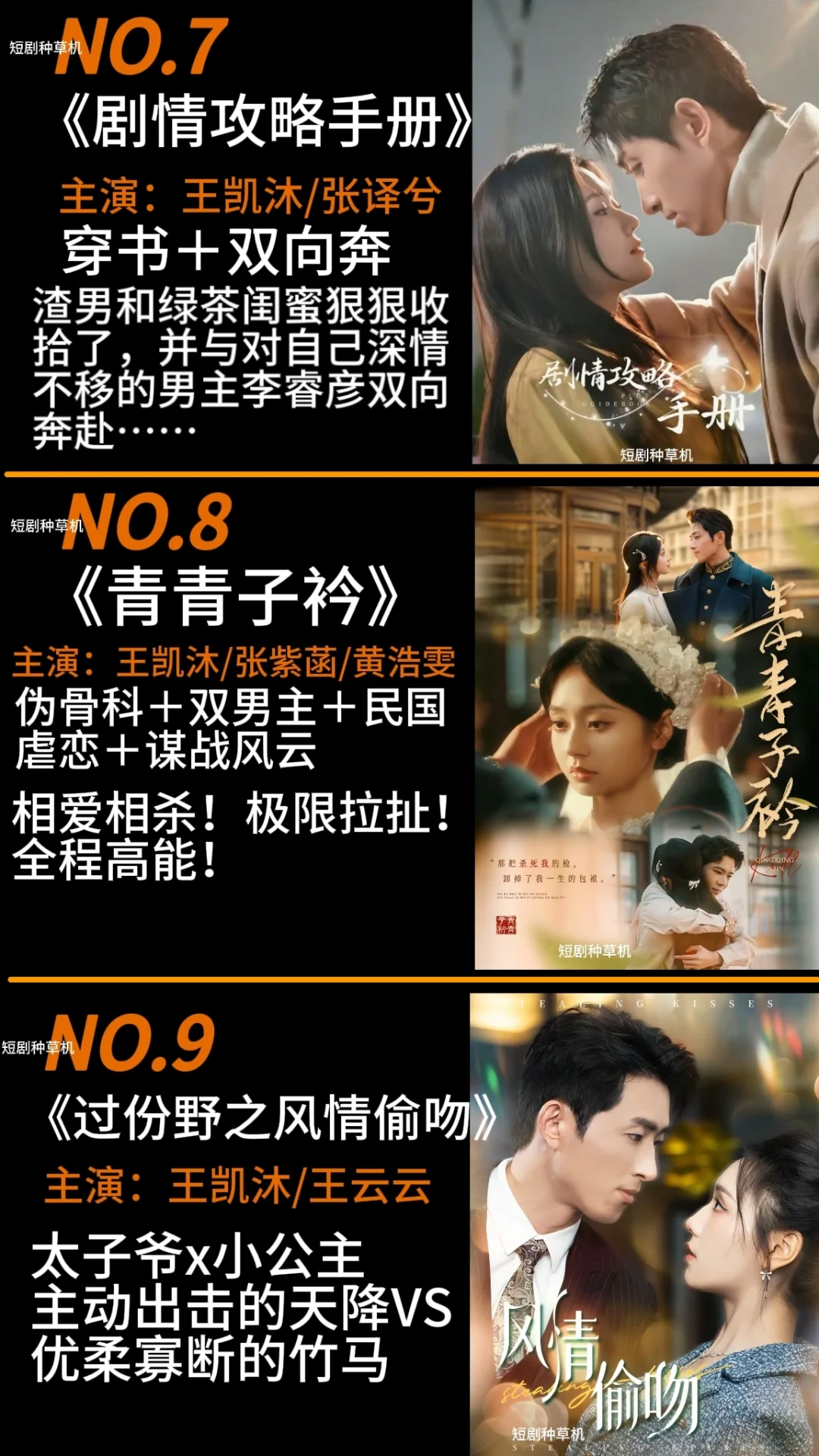 王凯沐的十五部爆款短剧，你都看过哪一部