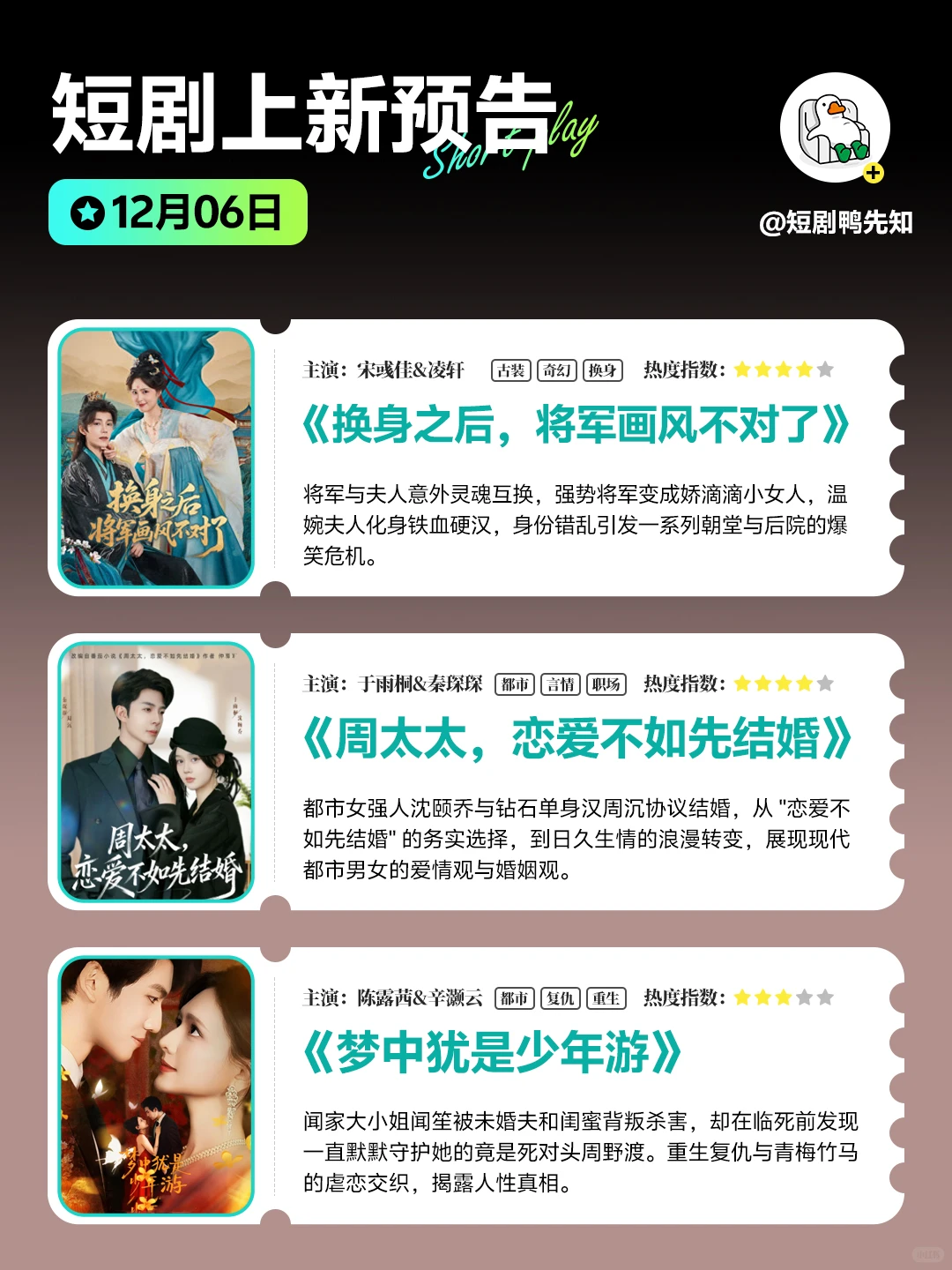 12月6日短剧预告🤩有你在等的吗？