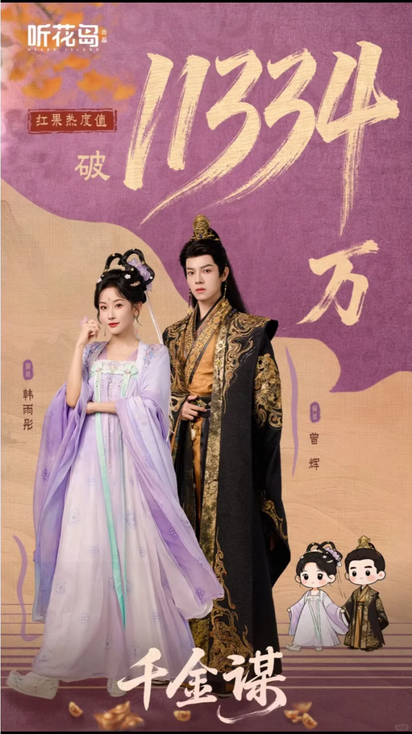 韩雨彤2025年内7️⃣部短剧破10亿❗️