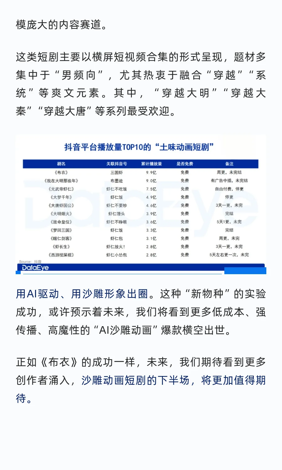 抖音播放超10亿，这部沙雕动画短剧全网爆火