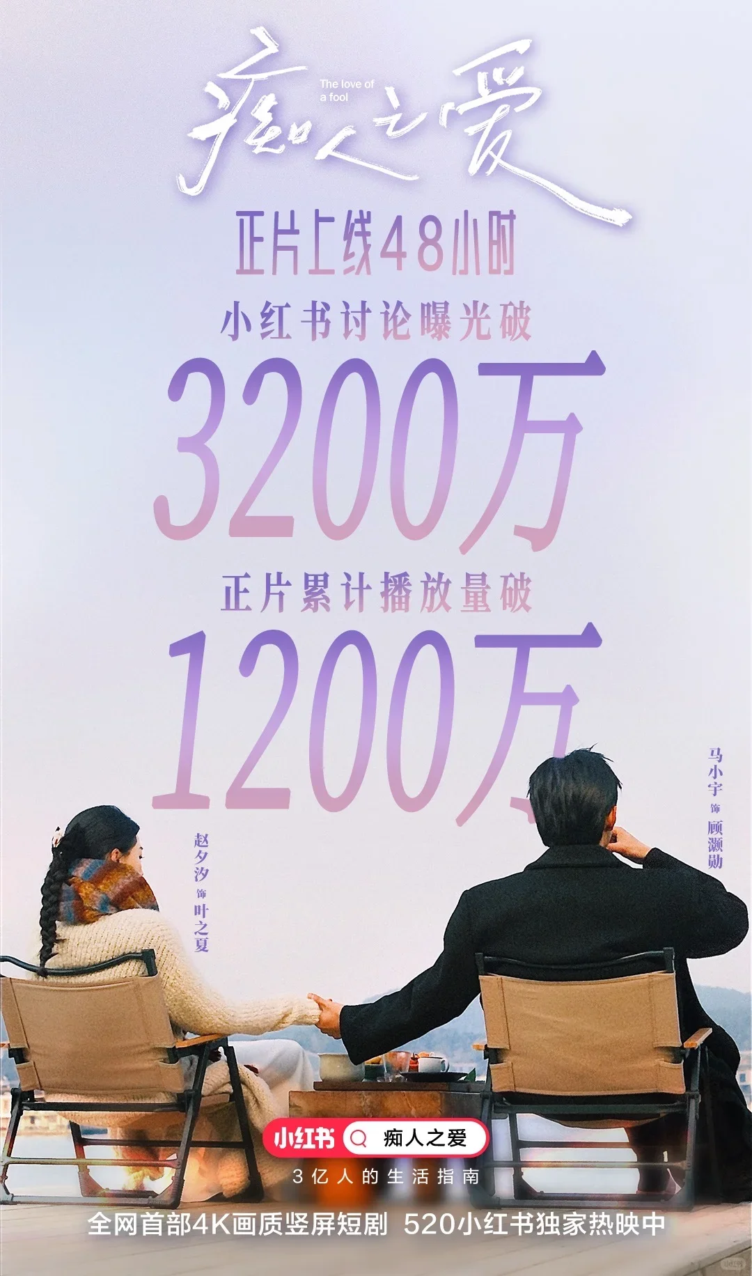 《痴人之爱》爆火拆解！短剧天花板如何炼成