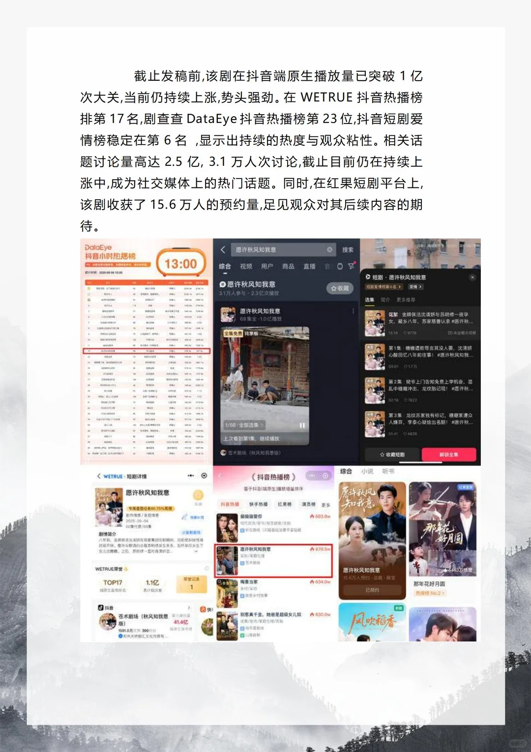 🌟 低成本高回报！这部抖音短剧杀疯了?