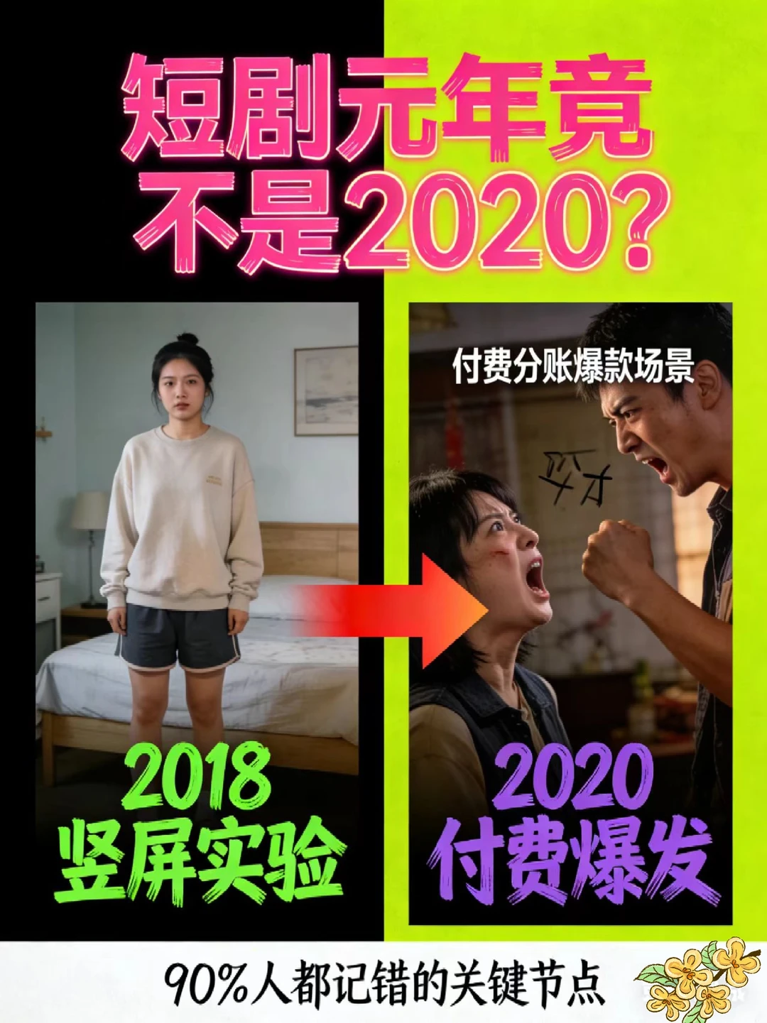短剧元年根本不是2020？90%从业者都记错了