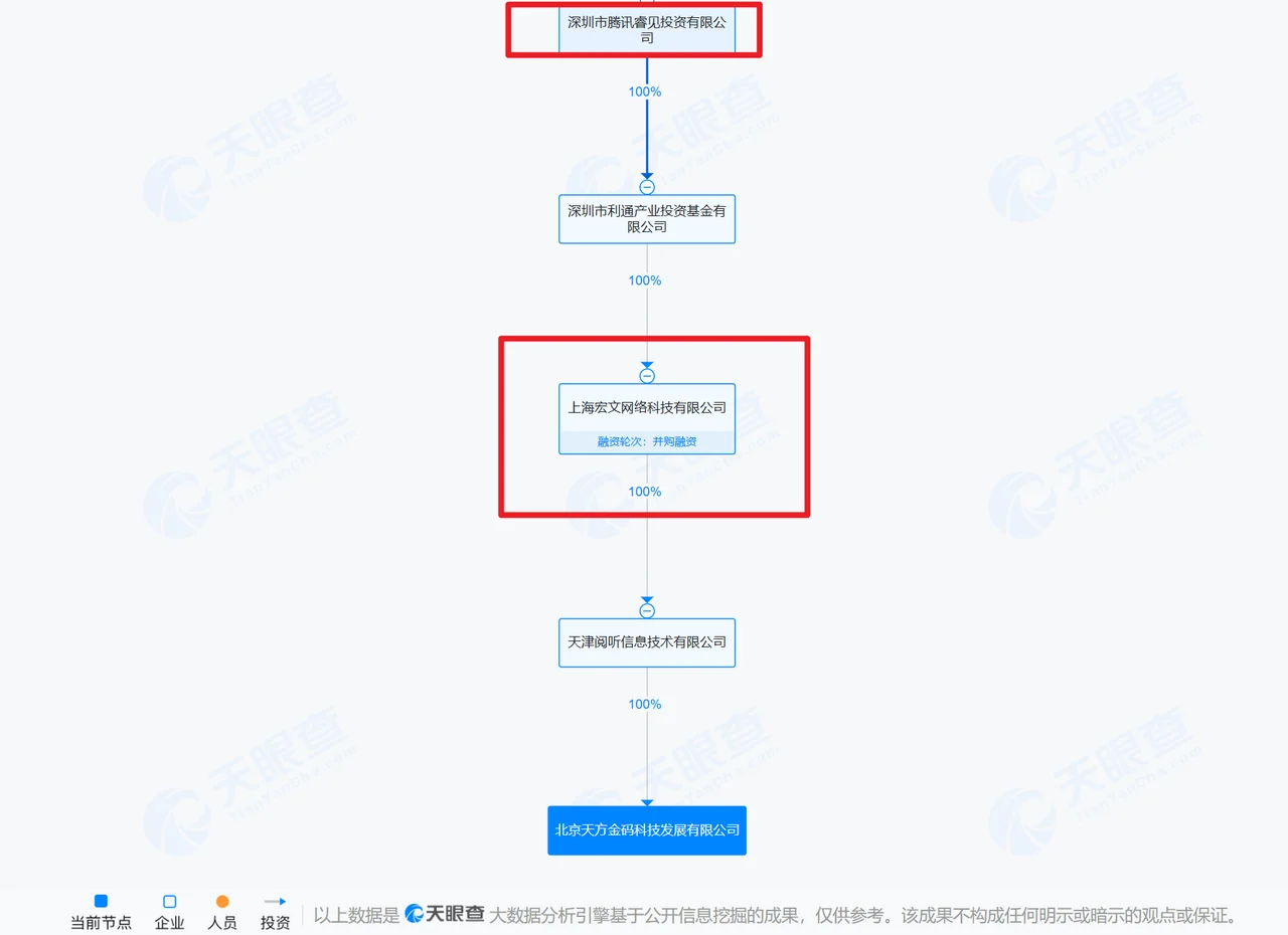 2025微短剧有效播放量TOP10🎦