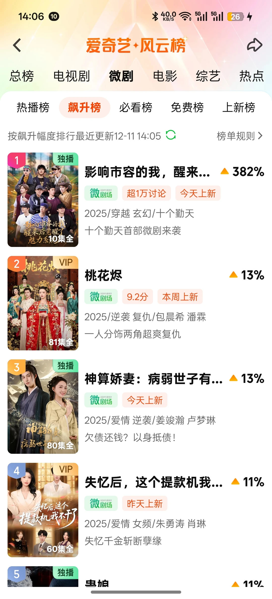 陡娱实力，九榜第一！