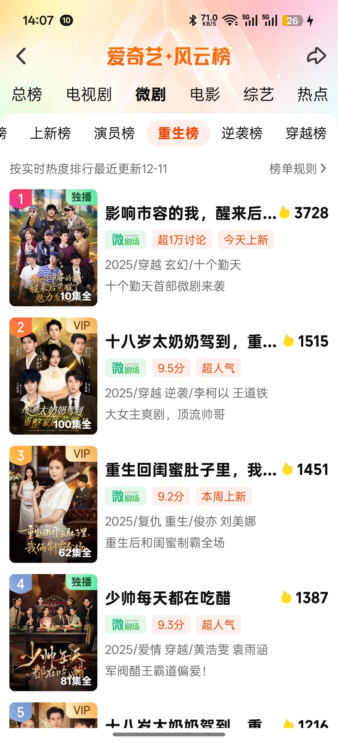 陡娱实力，九榜第一！