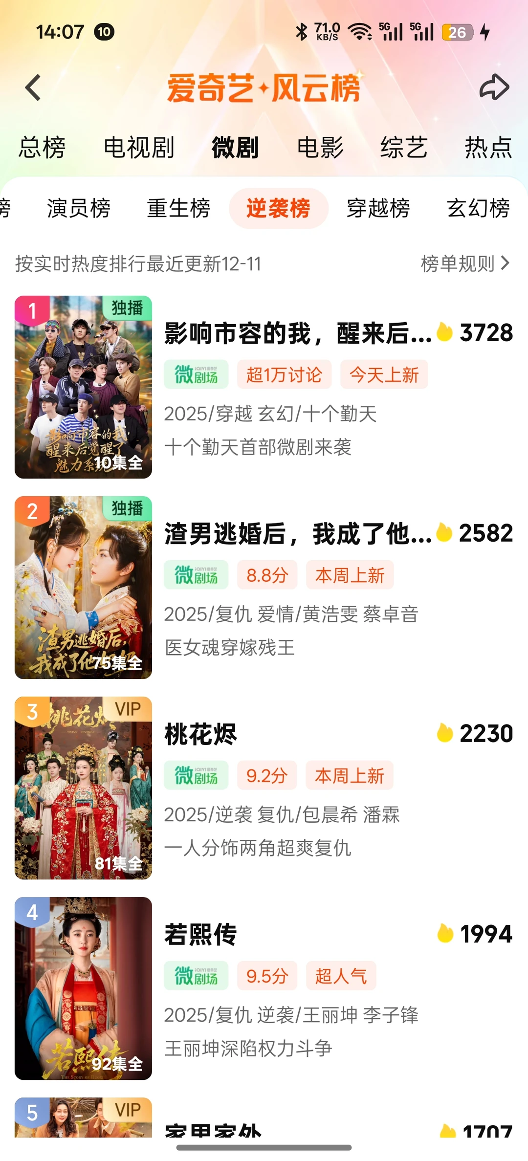 陡娱实力，九榜第一！