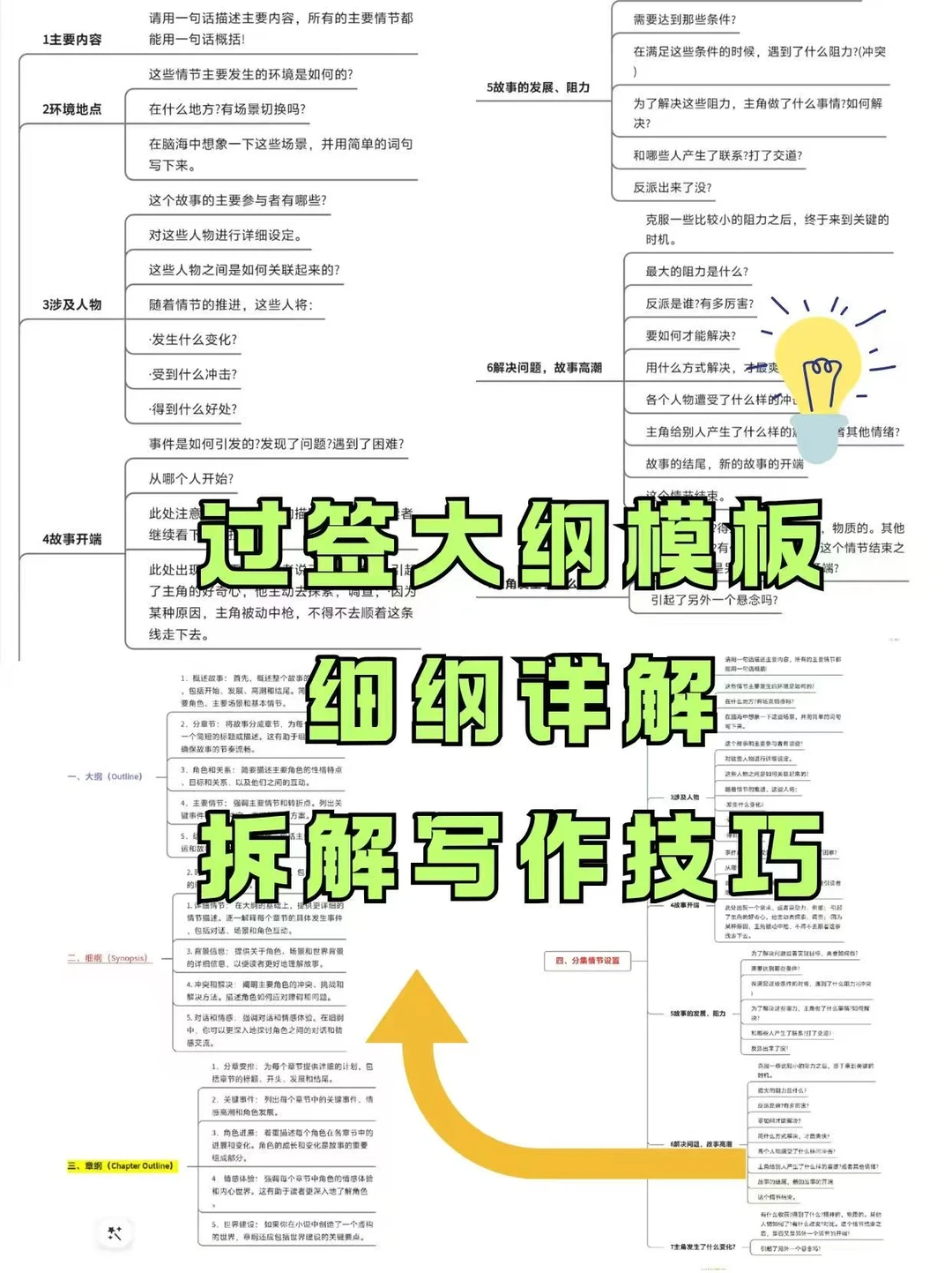 1:1仿写短剧虽然恶心，但是香呀！一周3700