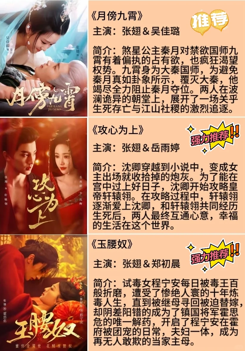 张翅过往TOP9教科书级演技高光，你看过几部