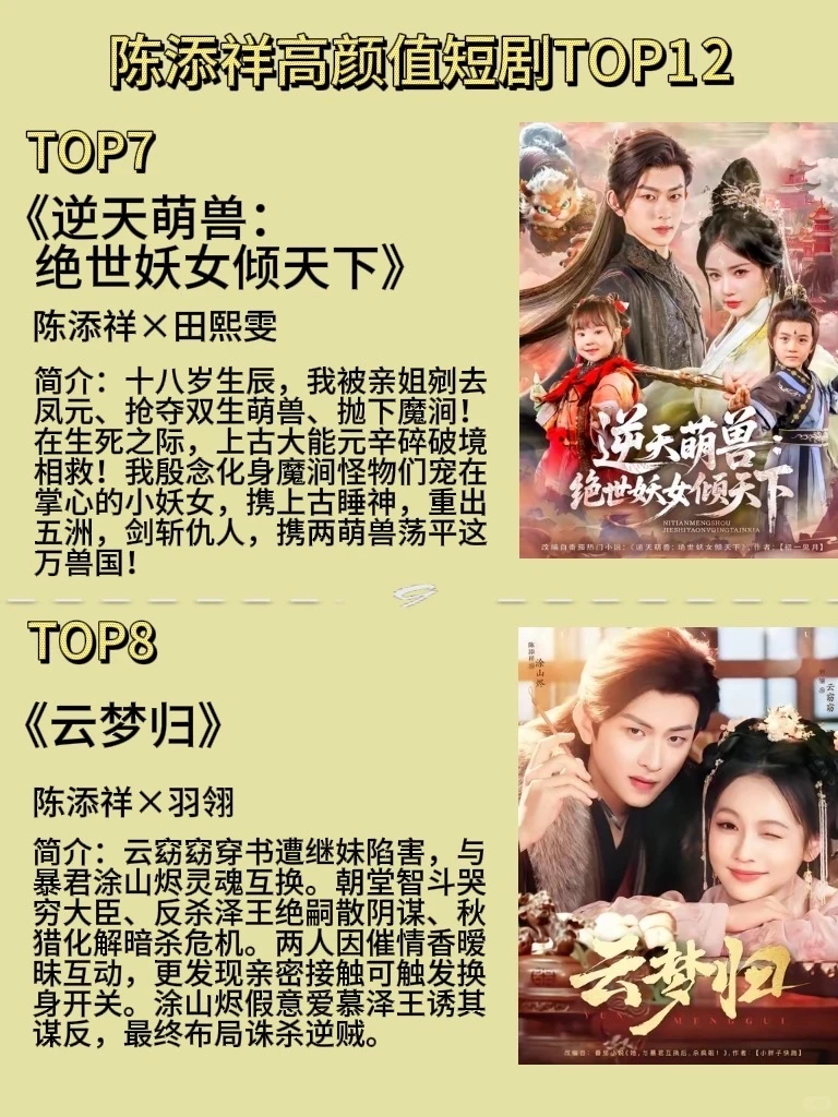 陈添祥12部神作盘点，颜狗的终极狂欢🎉