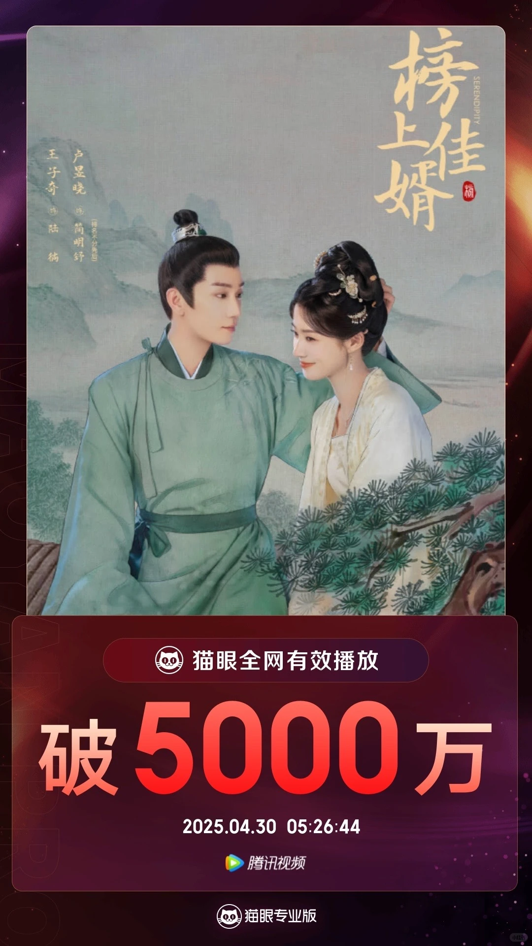 《榜上佳婿》有效播放量破5000万