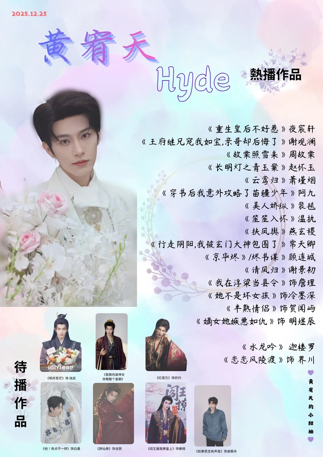 20251223更新熱播劇單