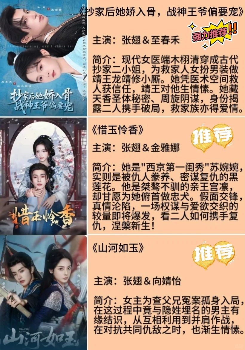 张翅过往TOP9教科书级演技高光，你看过几部