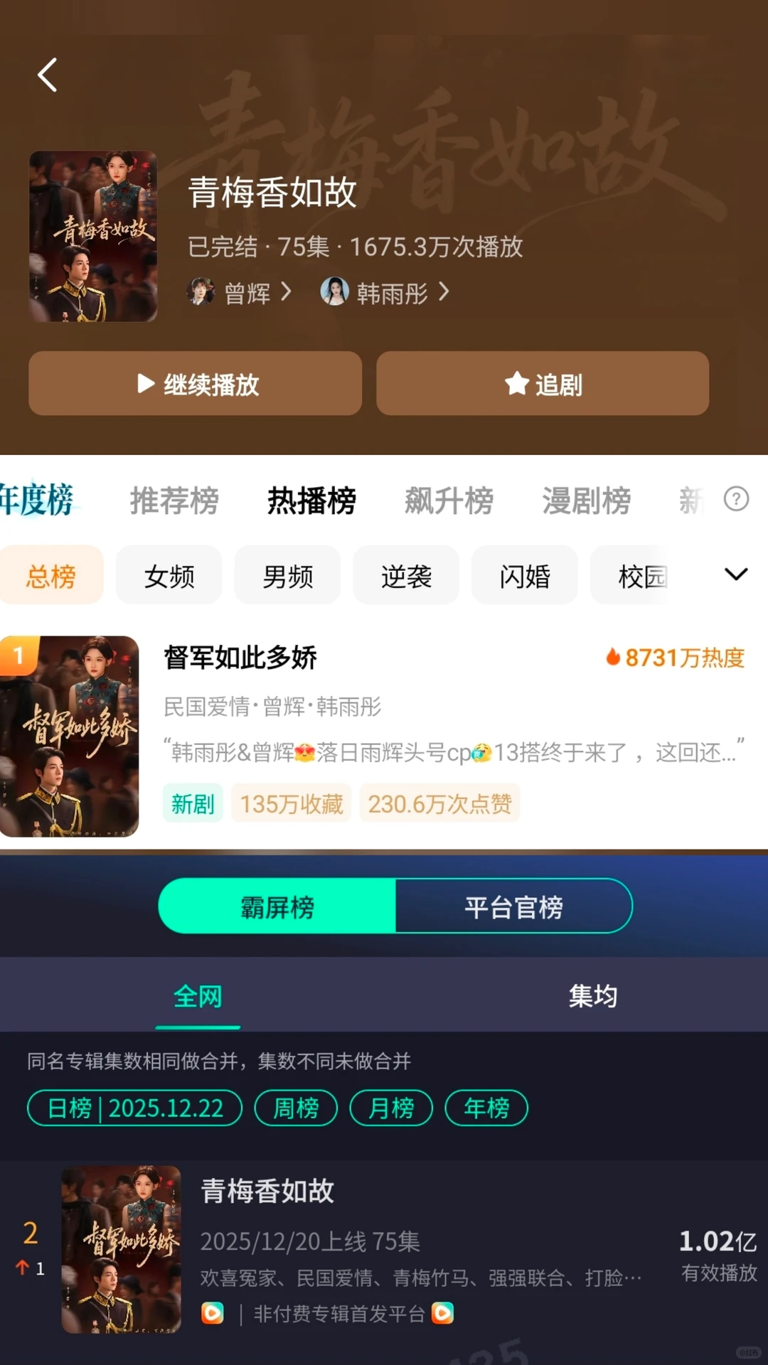 督军如此多娇/青梅香如故数据帖