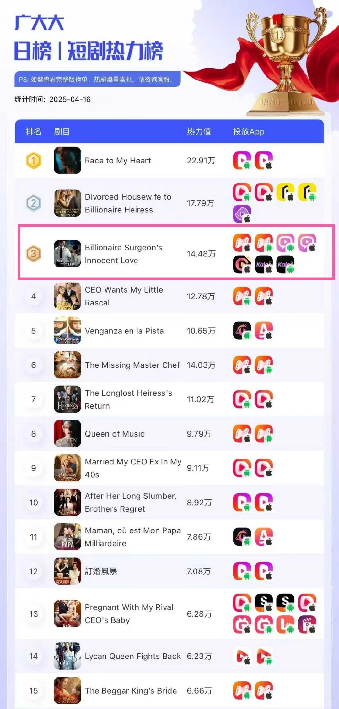 Moonproduction是韩国最擅长制作短剧的公司