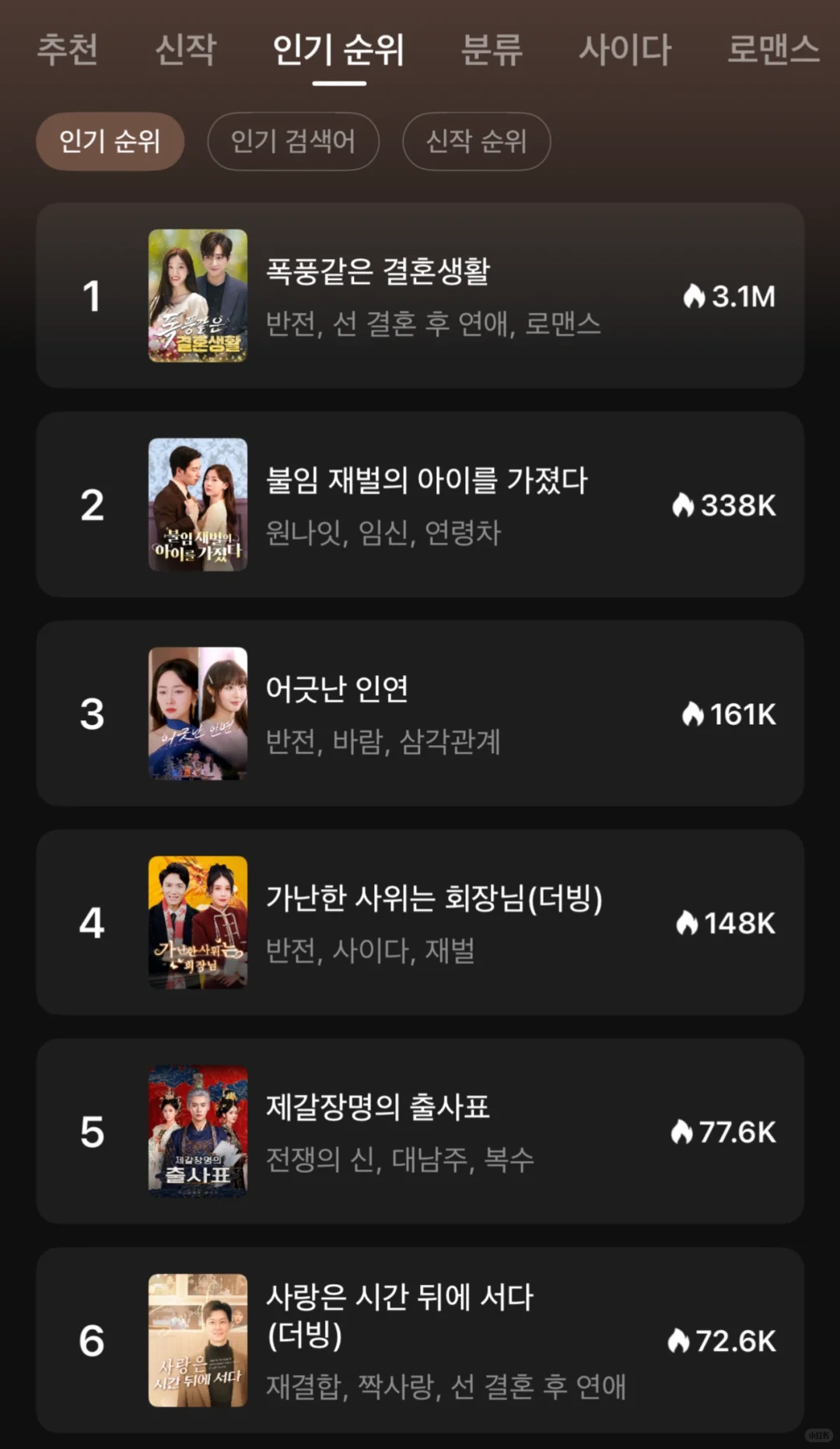 又解锁了一个国家的海外短剧爆款制作🇰🇷