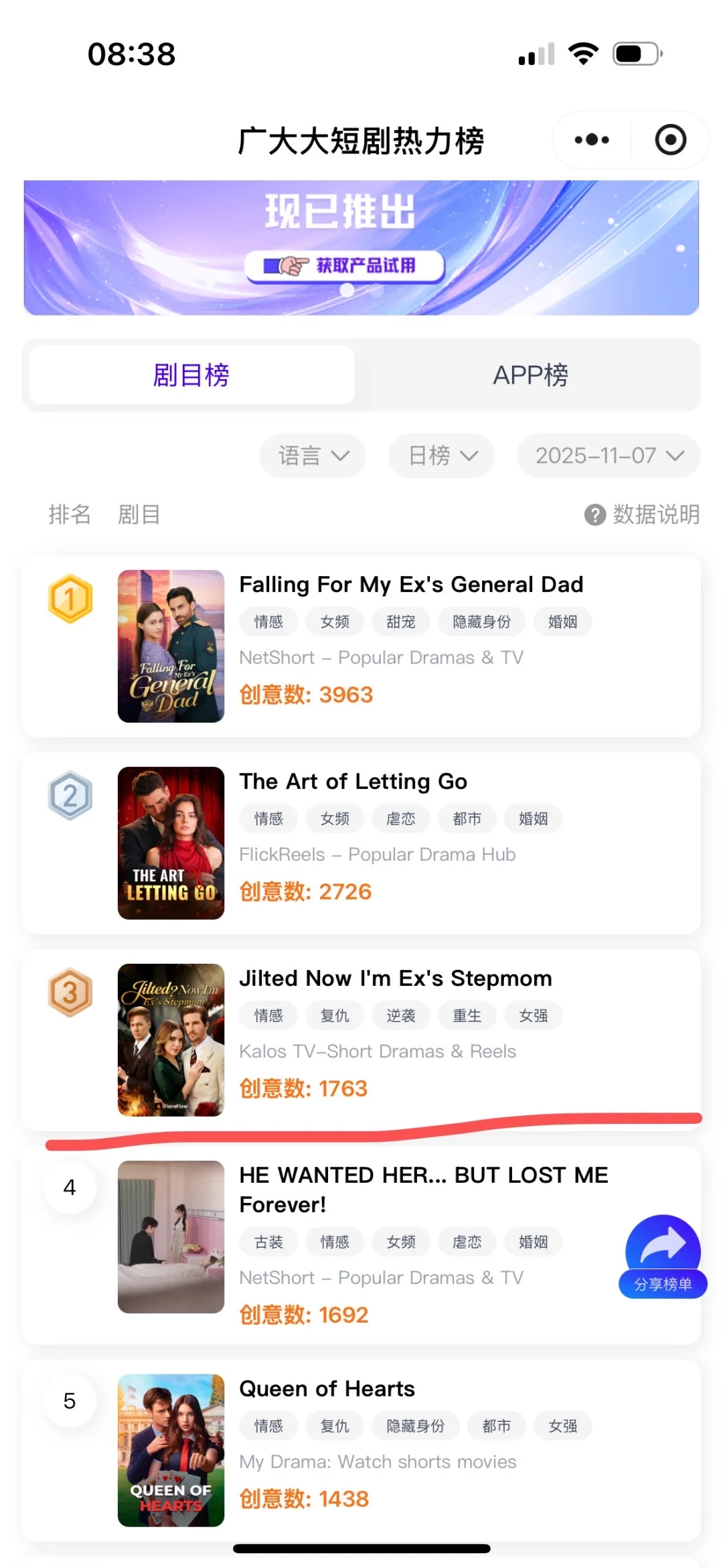 上线即上榜！继续加油 继续冲！