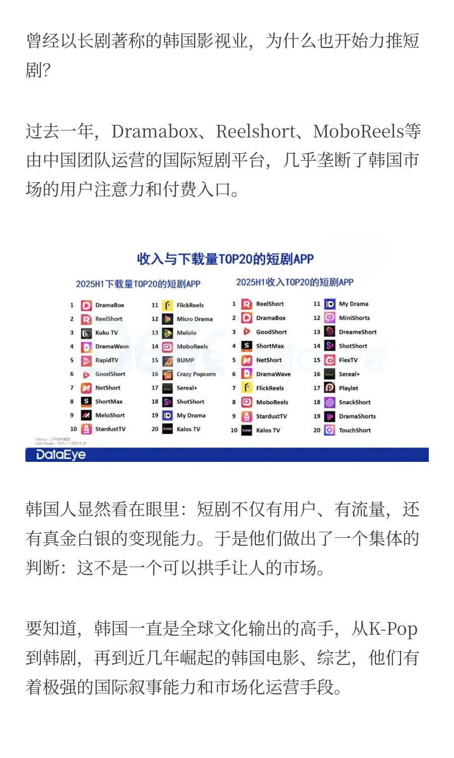 韩国微短剧时代要来了